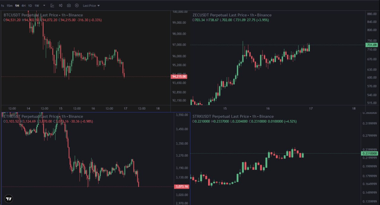 Так странно — короткая мысль