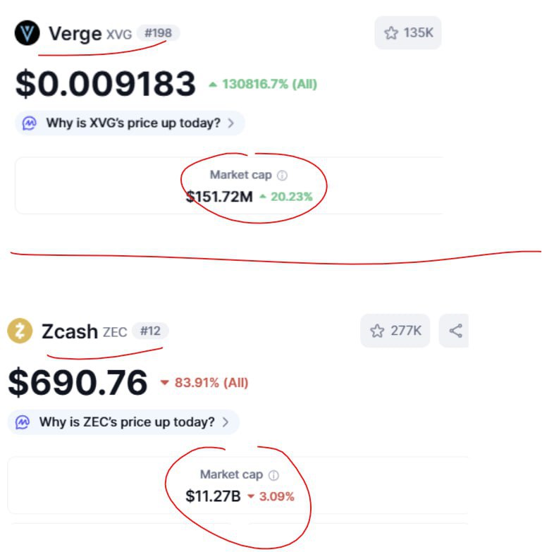 Короткая заметка: Сейчас лол