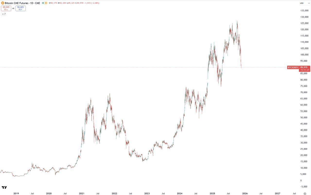 Так трудно принять правду
