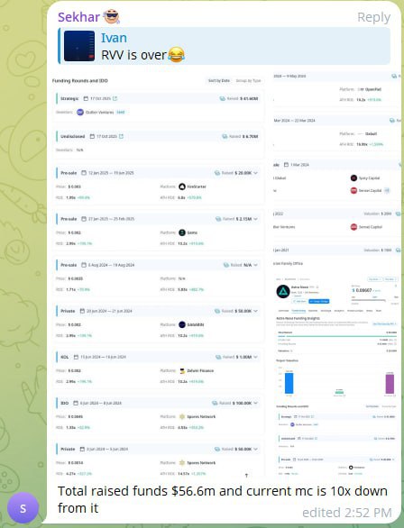 RVV: $56M привлечено, рыночная капитализация $6M — что значит?
