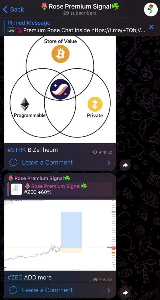 Криптовалютные сигналы от Розы