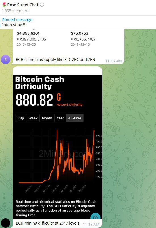 Сложность сети BCH вернулась к уровням 2017