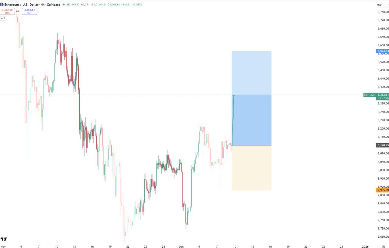 Есть что сказать — мысли о криптовалютах