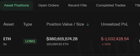 От +20M к убыткам — BTC/USDT сигнал