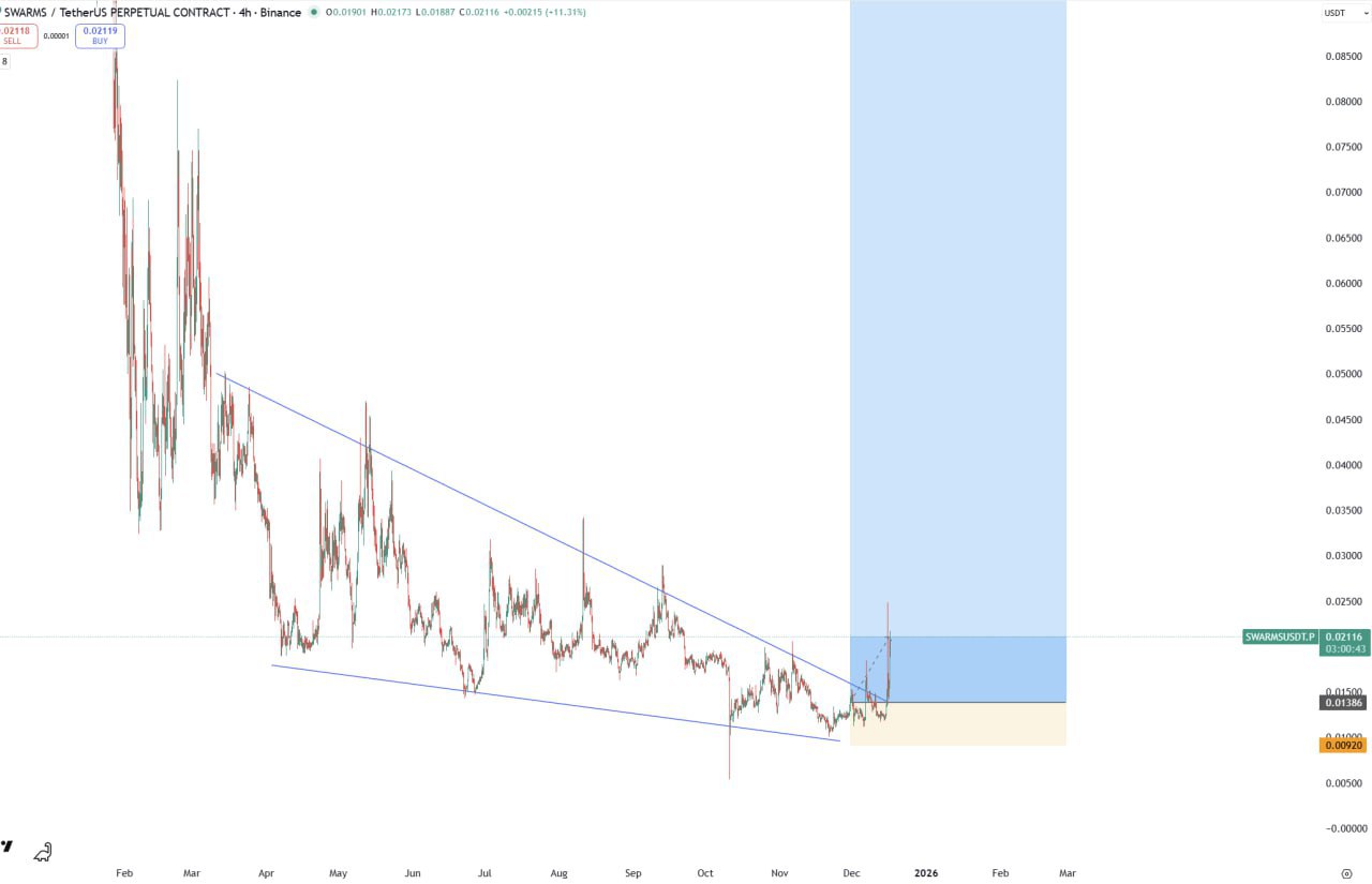 PIPPIN — что будет дальше?