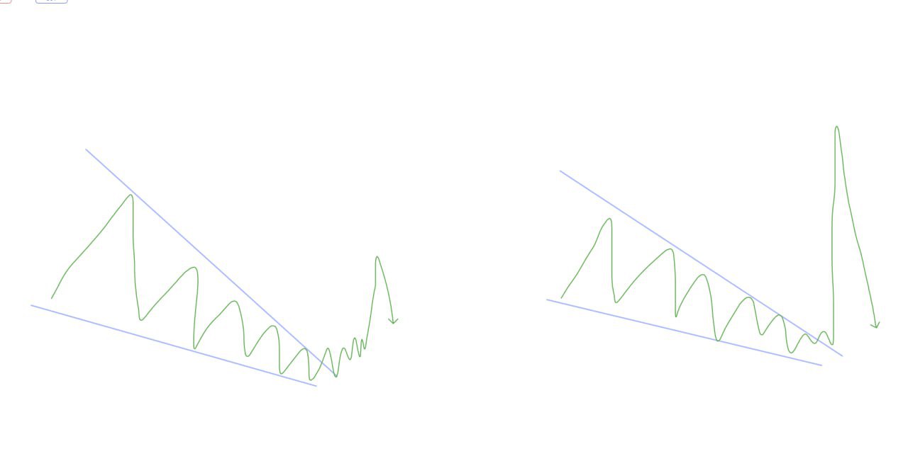 Альты двигаются — сильные и слабые пампы