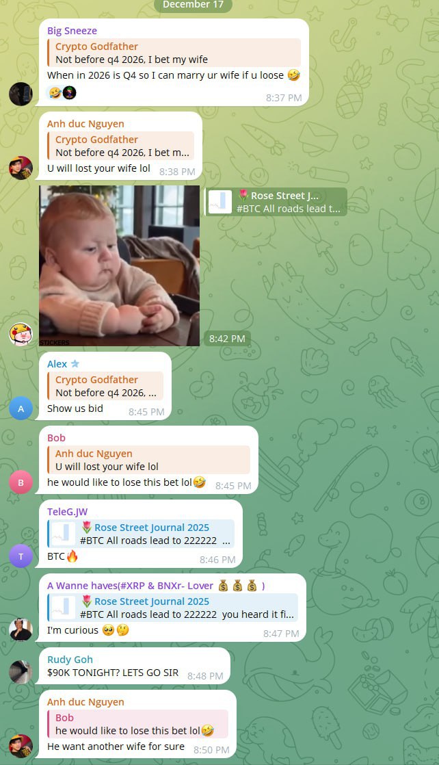 Rose Family — стадия стагнации