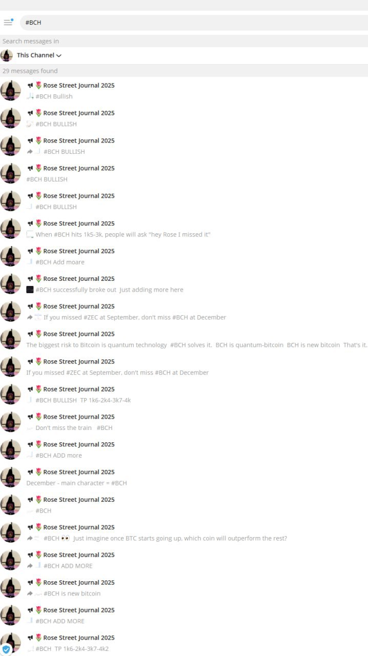 BCH: 103957 торговых сигналов