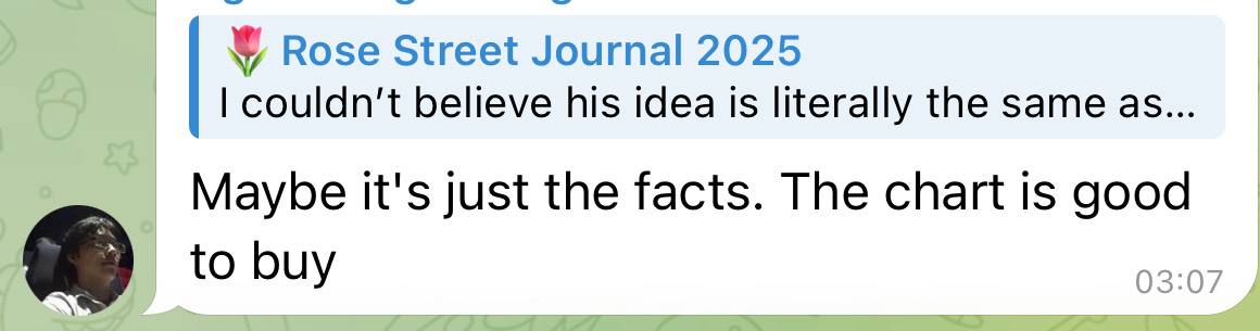 Dogecoin — торговый сигнал и уровни входа