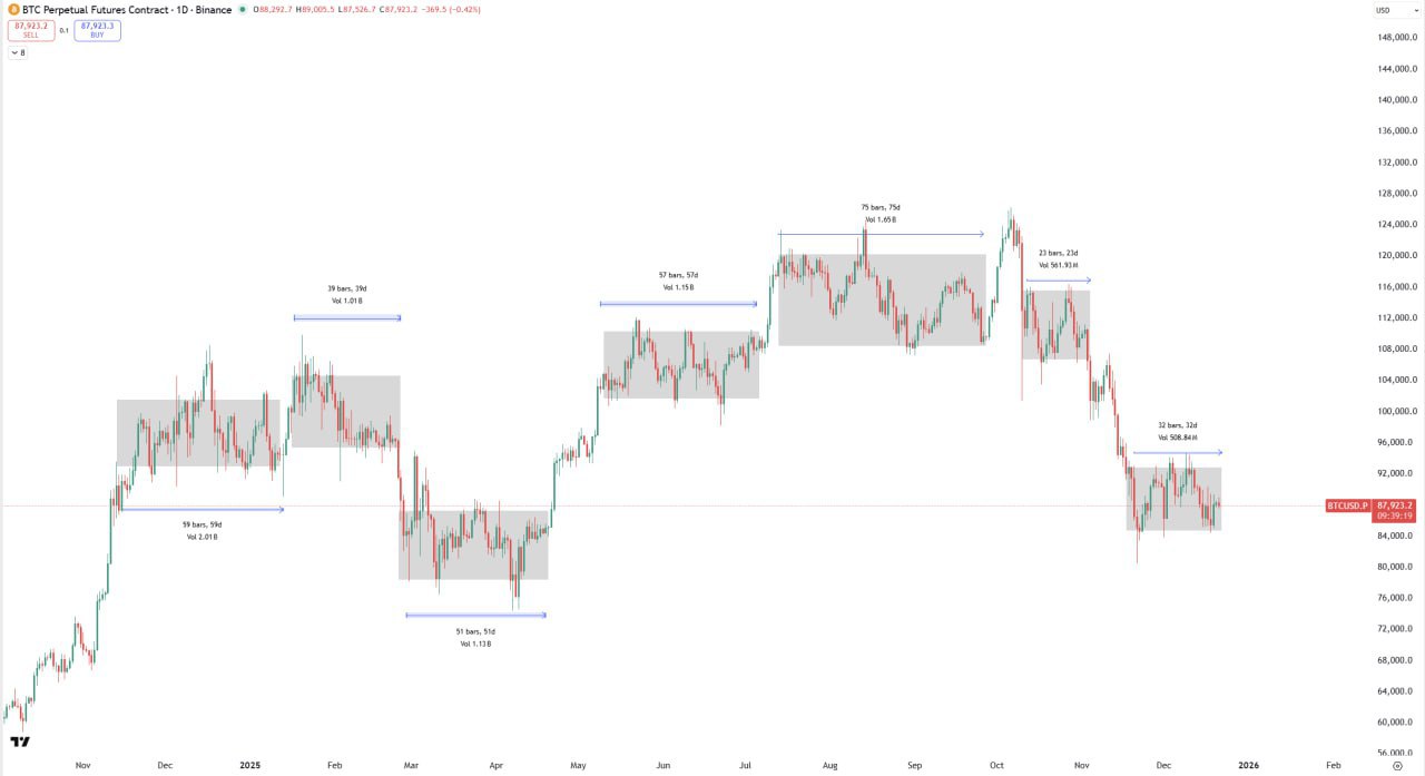 Каков ваш вывод?
