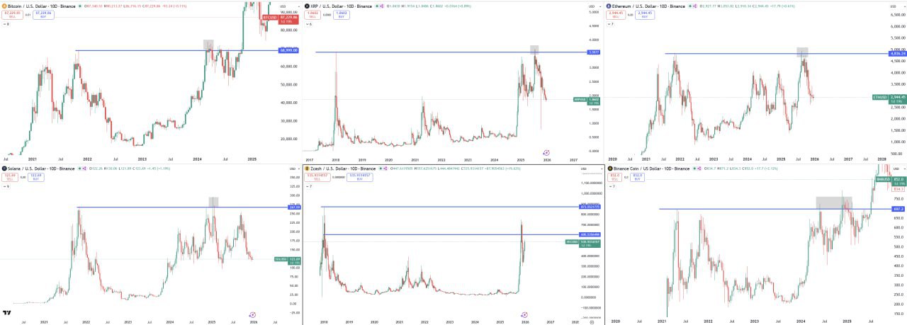 Каков ваш вывод?