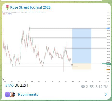 TAO — сигнал на лонг в старом канале