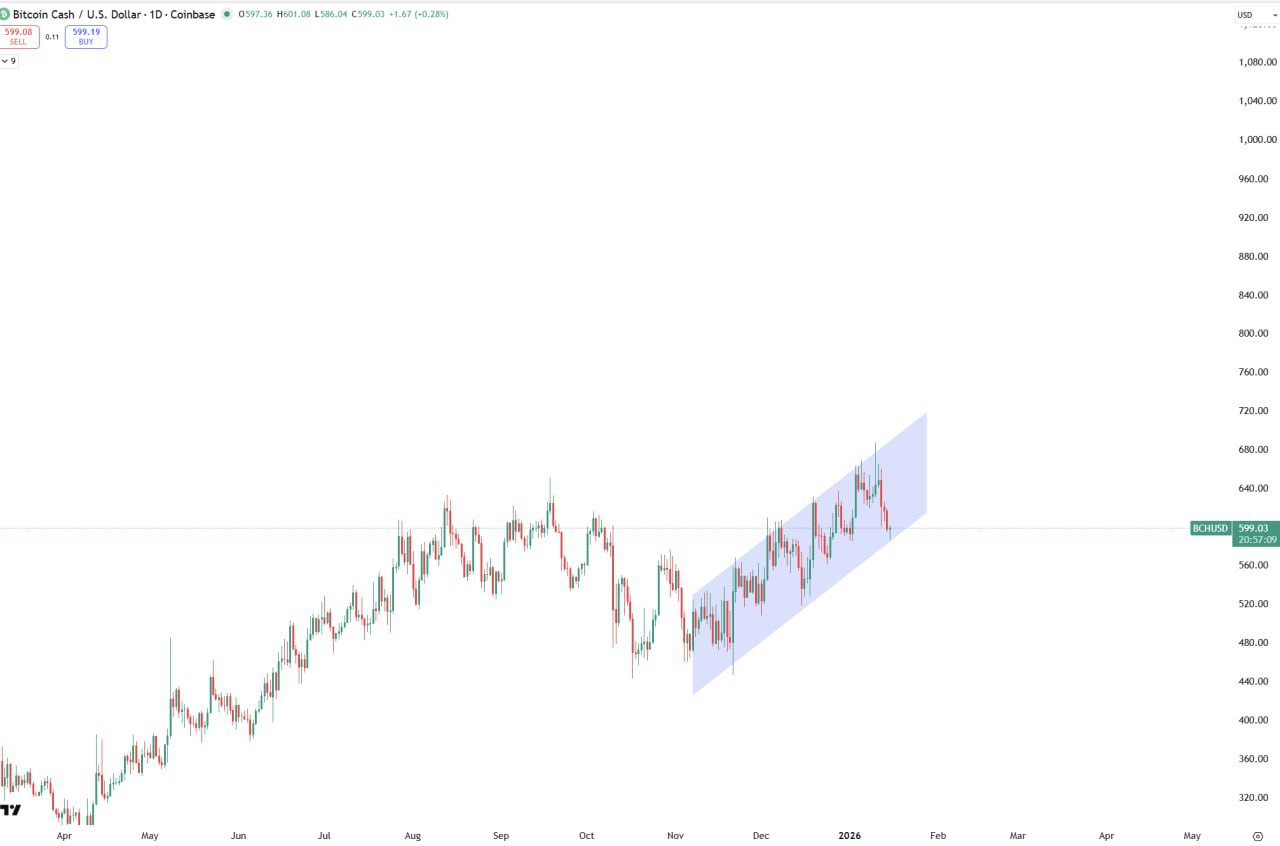 Монах — краткая заметка