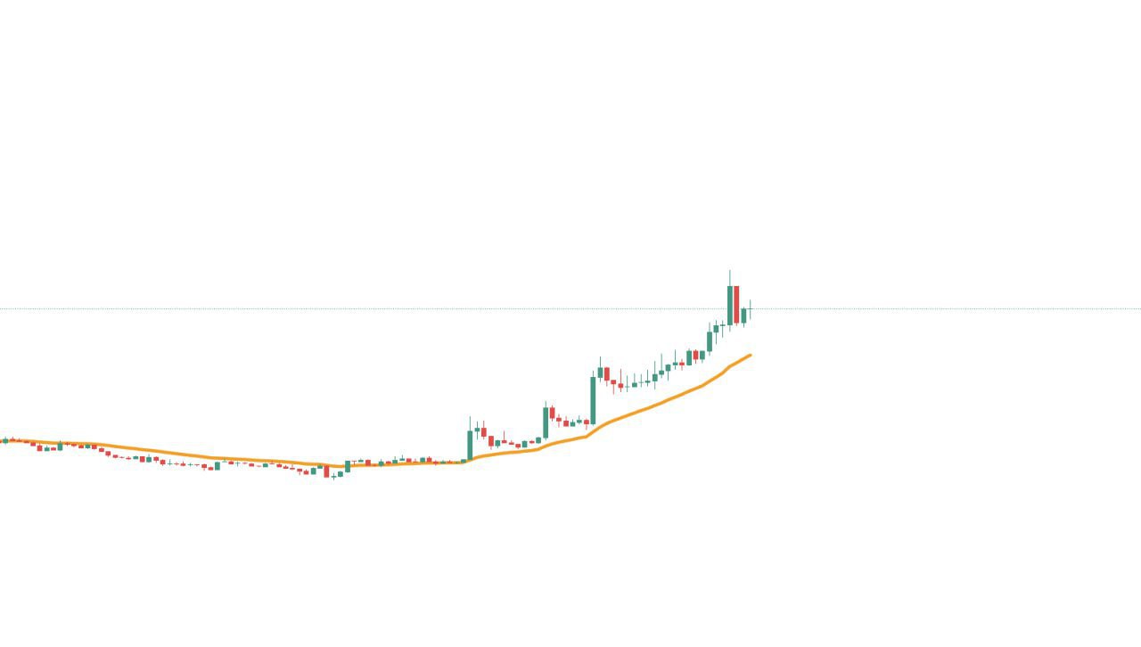 Добавляю ещё материалы