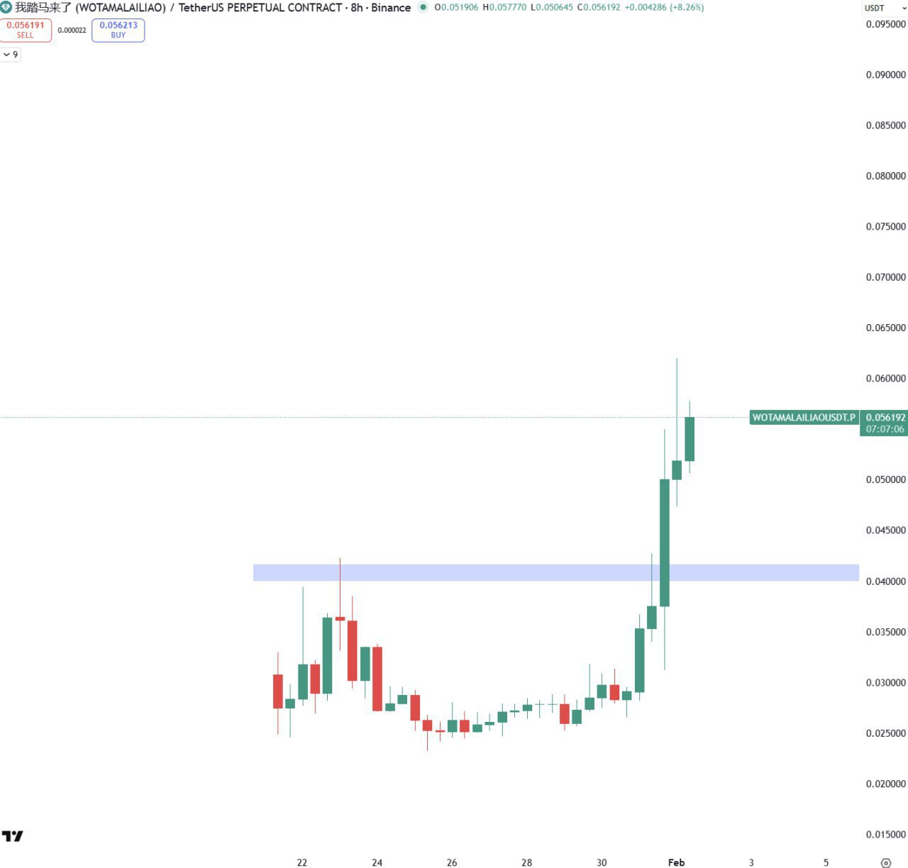 Грусть и боль — краткое признание