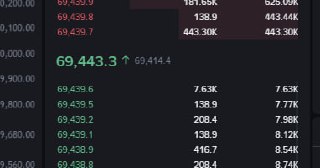 Заметка: 69 42