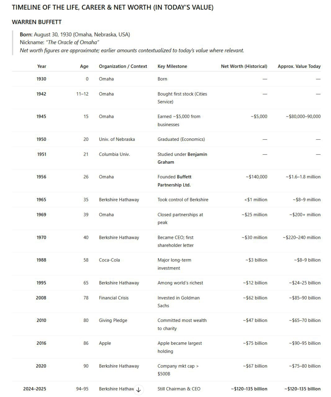 BTC/USDT — торговый сигнал: вход ~69,000, цель ~83,000