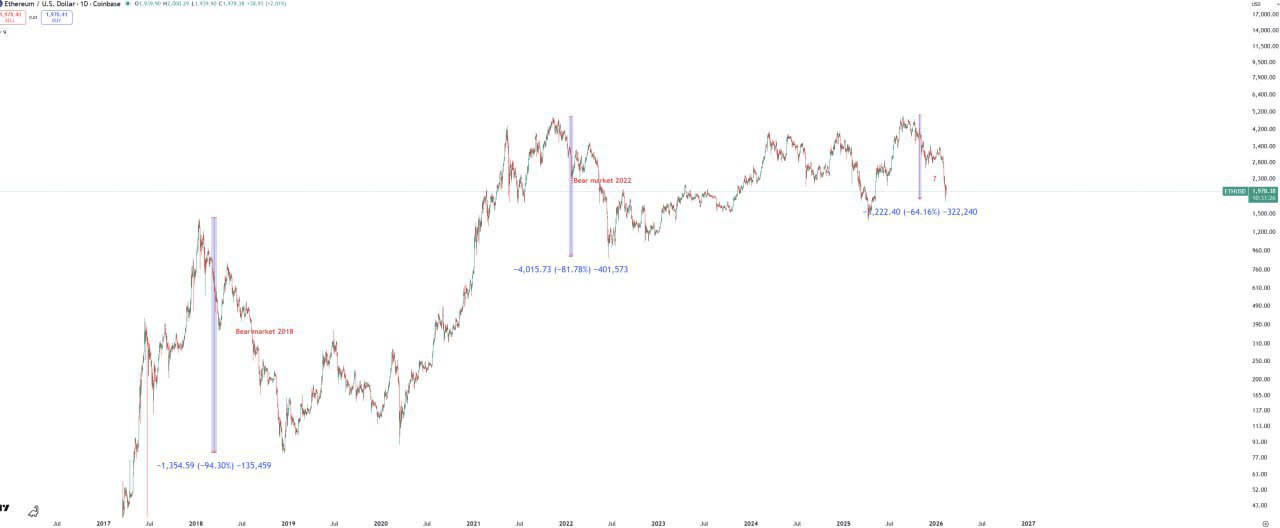 Что вы думаете?