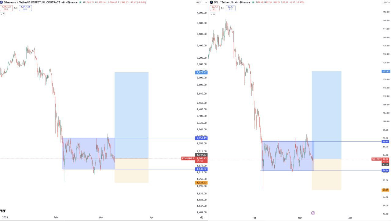 Коробки роз — идеи упаковки