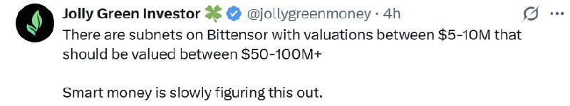 Сигналы криптовалют: обзор и рекомендации