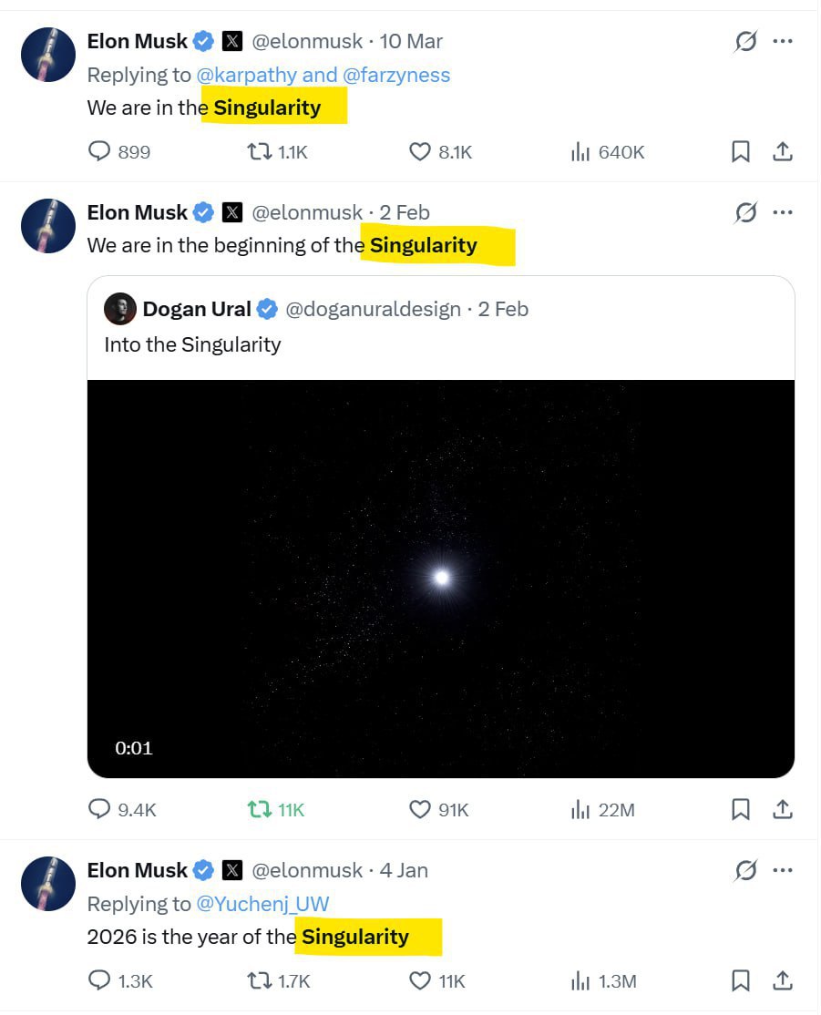 Сингулярность в криптовалютах