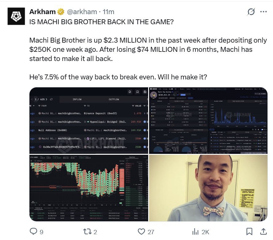 Бычий сигнал: что думаете?