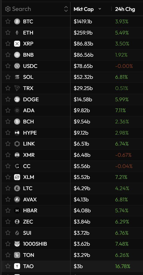 Отсутствует текст поста — предоставьте материал