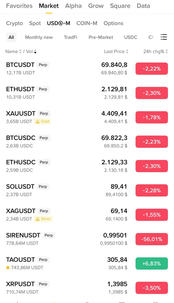 ZEC — настроение и итоги Q4 прошлого года