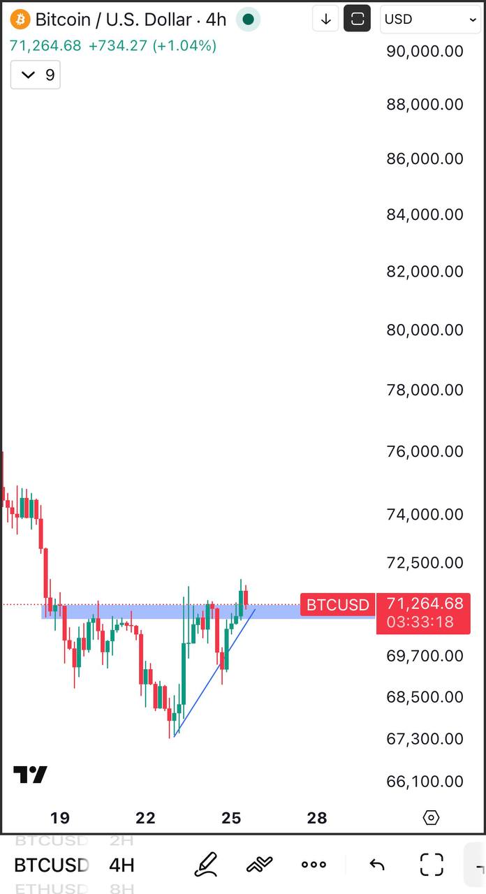 DeFi и блокчейн: краткое руководство для начинающих