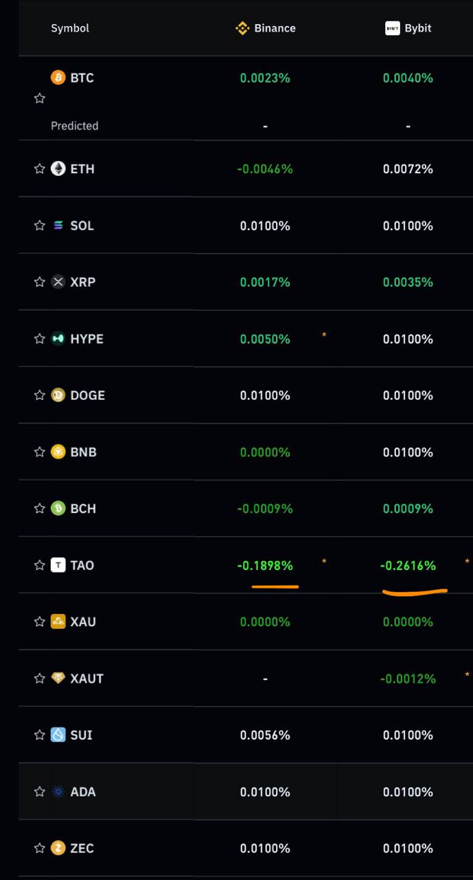 Перевод одной фразы: «Well»