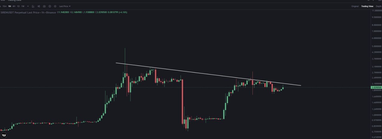 FAQ по DeFi: ответы на частые вопросы