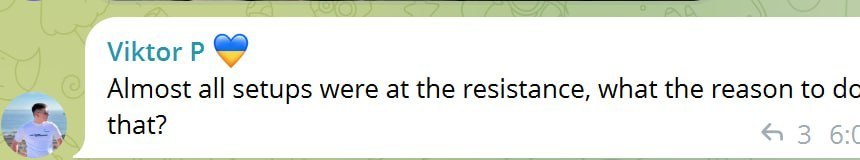 Стиль Розы: покупка на сопротивлении