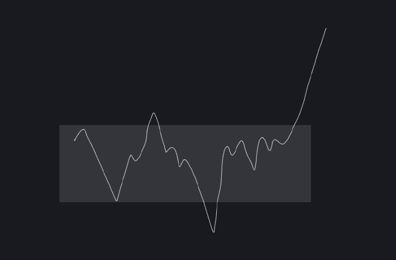 FAQ по DeFi: ответы и советы по безопасности