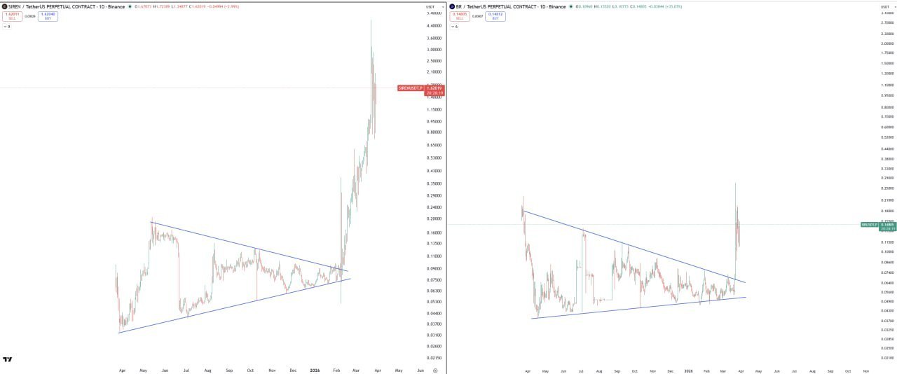 DeFi: Частые вопросы и советы по безопасности