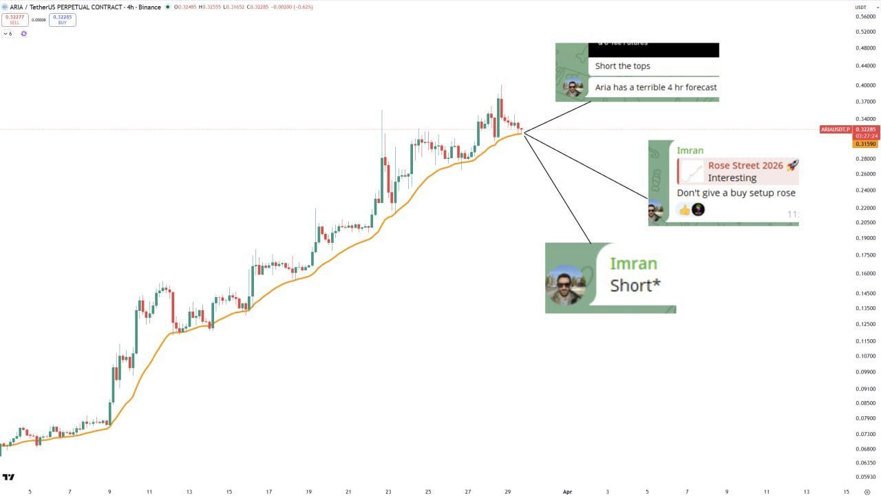 Что такое DeFi: ответы на частые вопросы