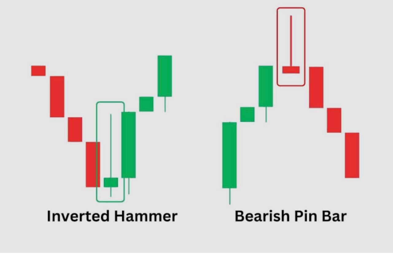Как начать работу с DeFi: краткое руководство