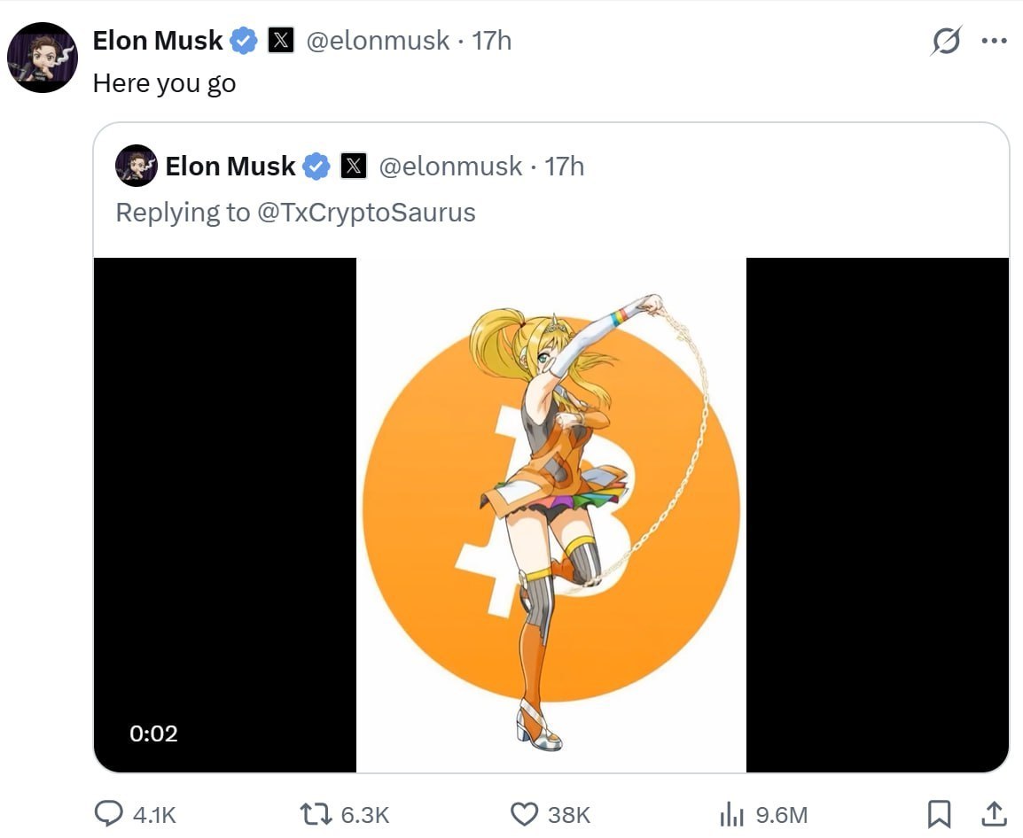 Быки вернулись — сигнал к росту