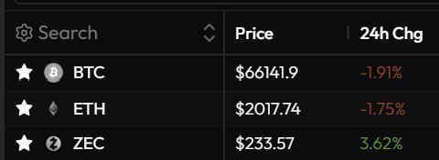Киты Биткоина: страх перед квантовыми угрозами