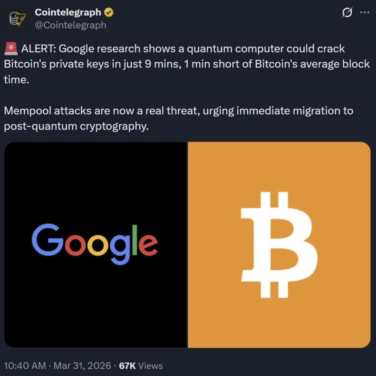 ZEC: краткий торговый сигнал