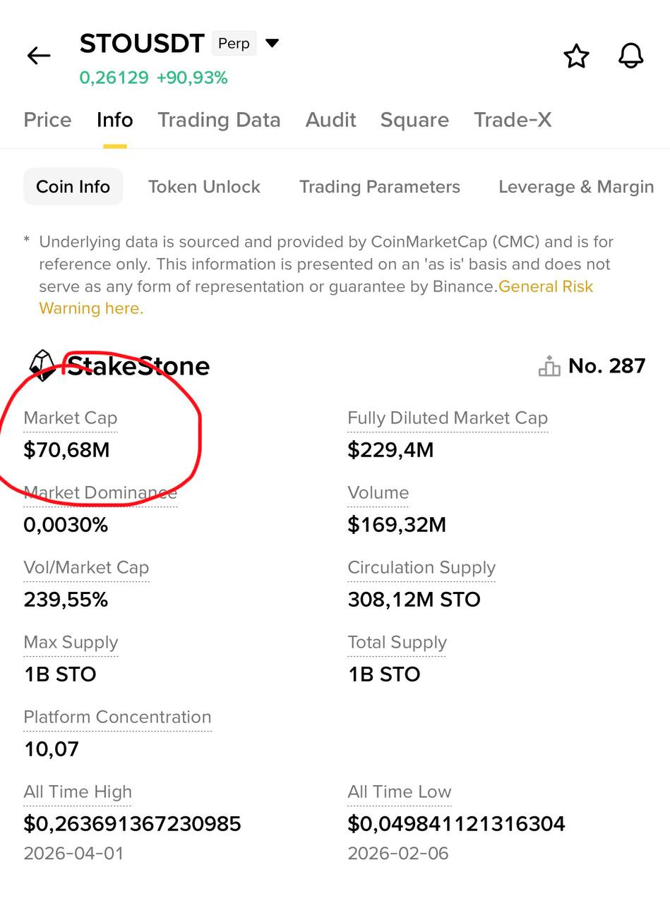Краткое руководство по DeFi и блокчейну
