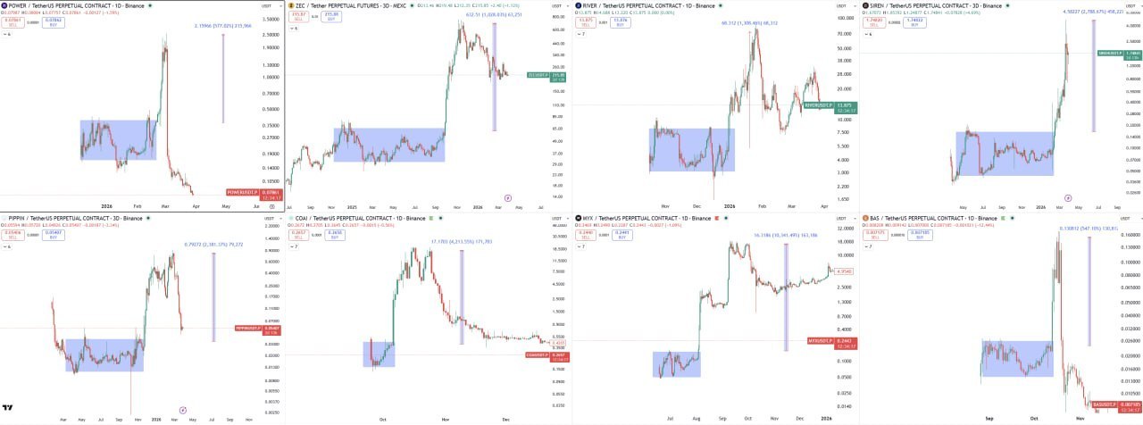 MYX POWER ZEC PIPPIN — новый кандидат коллекции x10