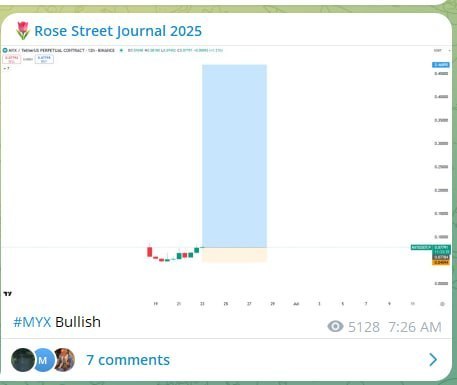Реализм Розы и легендарный MYX