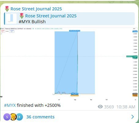 DeFi и блокчейн: краткий FAQ по торговым сигналам