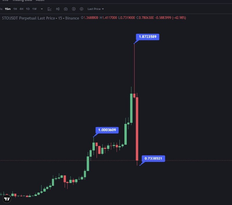 Добро пожаловать в крипто
