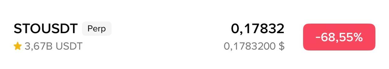 Цена вчера: 1.7$