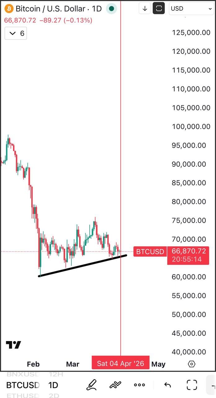 Преобразование даты: 1/1/2023 → 4/4/2026