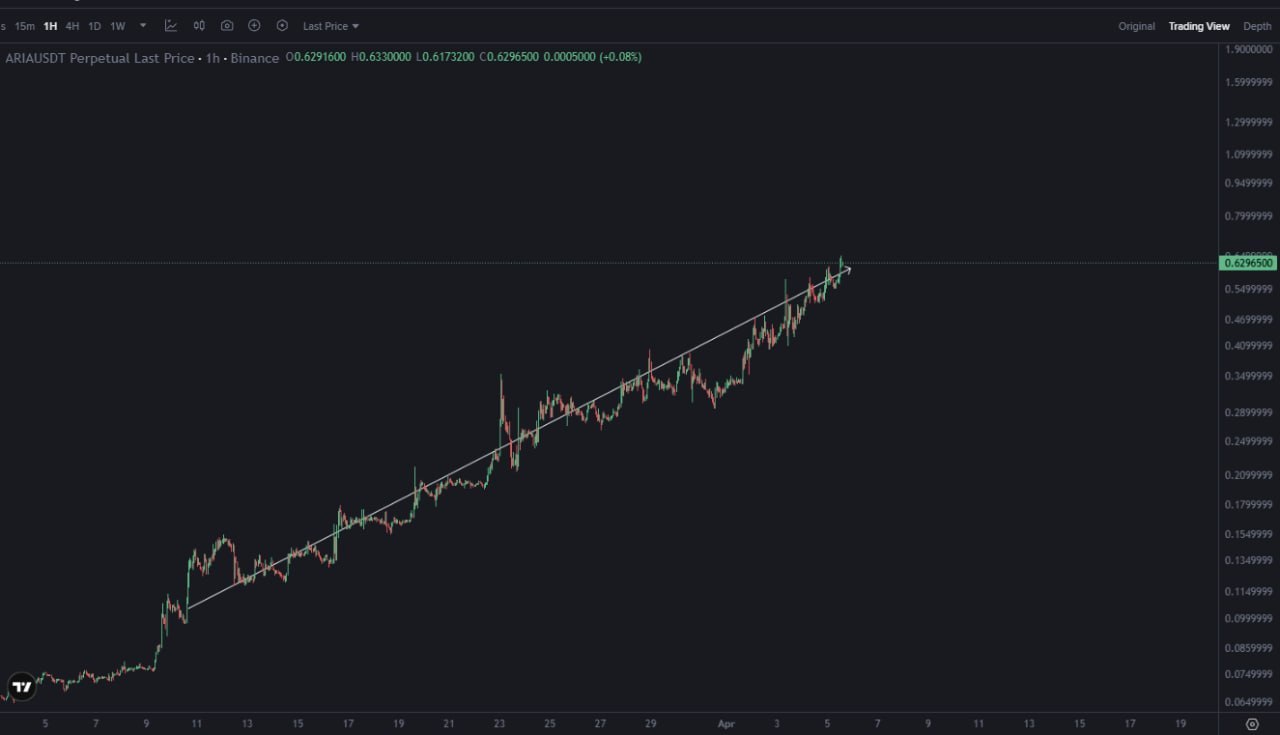 FAQ по DeFi и блокчейну