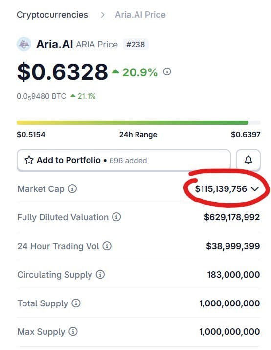 100 млн долларов?