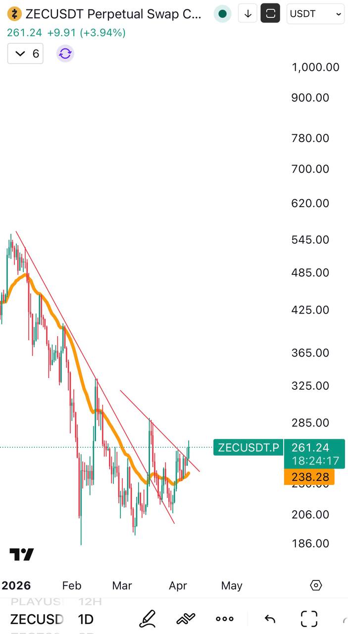 FAQ по DeFi и блокчейну: ответы для начинающих