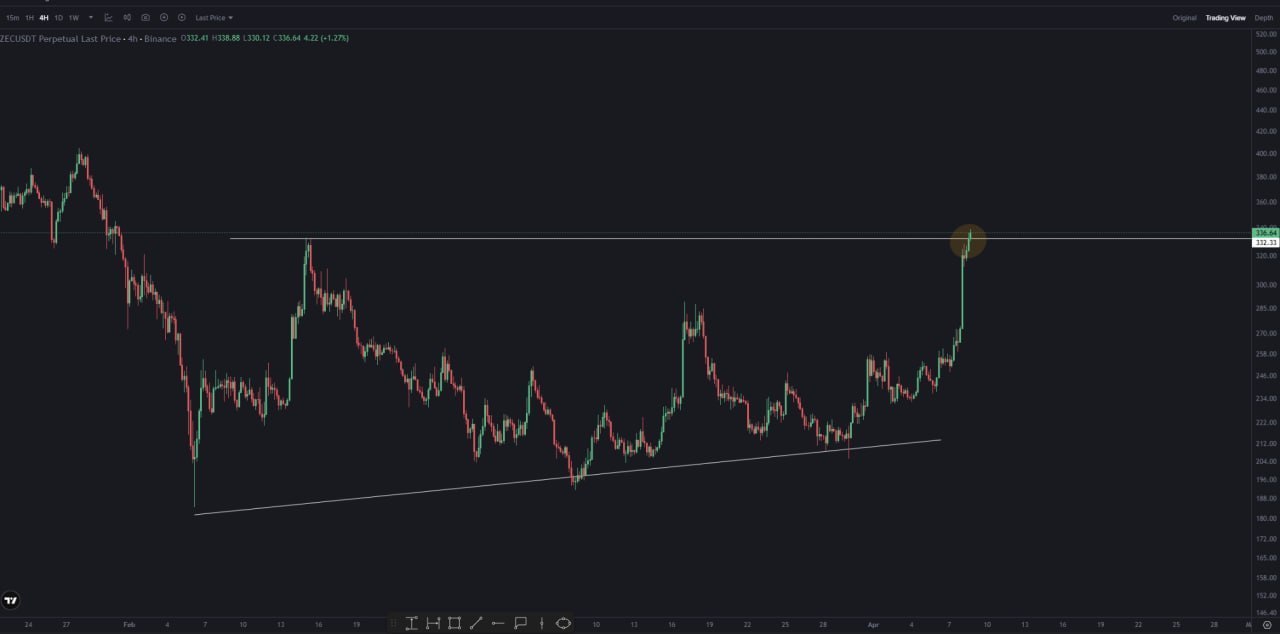 Что такое DeFi и как начать